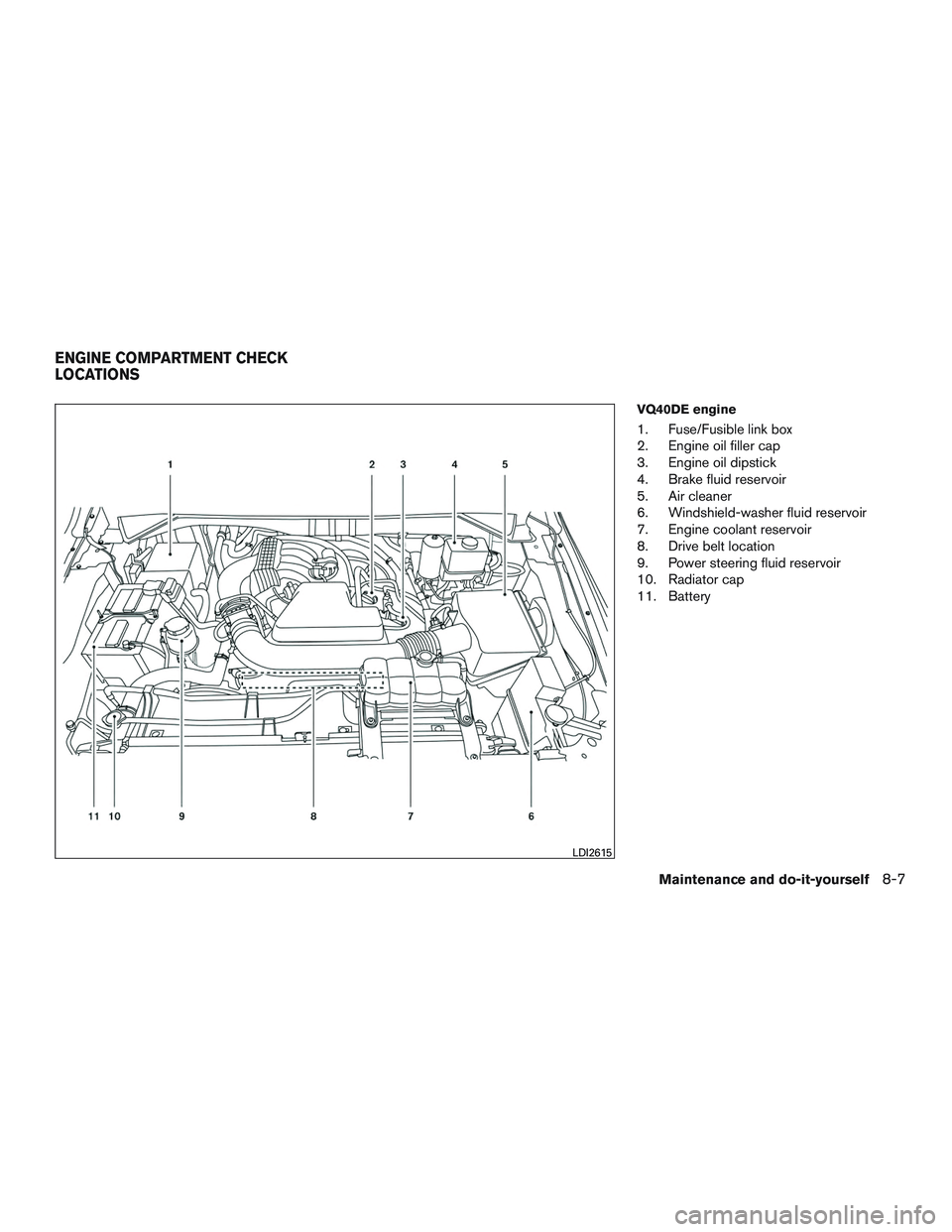 NISSAN NV PASSENGER VAN 2016 Owners Manual VQ40DE engine
1. Fuse/Fusible link box
2. Engine oil filler cap
3. Engine oil dipstick
4. Brake fluid reservoir
5. Air cleaner
6. Windshield-washer fluid reservoir
7. Engine coolant reservoir
8. Drive NISSAN NV PASSENGER VAN 2016 Owners Manual VQ40DE engine
1. Fuse/Fusible link box
2. Engine oil filler cap
3. Engine oil dipstick
4. Brake fluid reservoir
5. Air cleaner
6. Windshield-washer fluid reservoir
7. Engine coolant reservoir
8. Drive