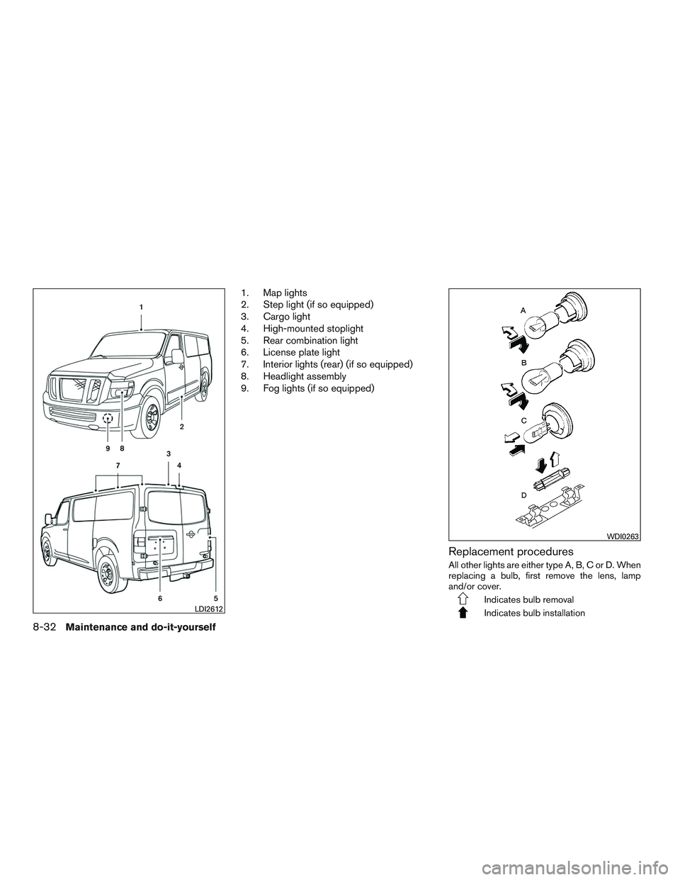 NISSAN NV PASSENGER VAN 2016  Owners Manual 1. Map lights
2. Step light (if so equipped)
3. Cargo light
4. High-mounted stoplight
5. Rear combination light
6. License plate light
7. Interior lights (rear) (if so equipped)
8. Headlight assembly
