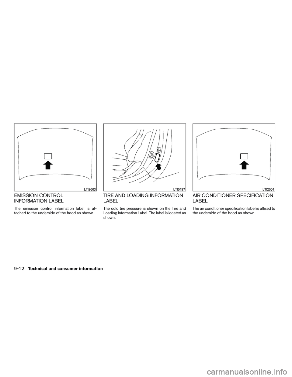 NISSAN NV PASSENGER VAN 2016  Owners Manual EMISSION CONTROL
INFORMATION LABEL
The emission control information label is at-
tached to the underside of the hood as shown.
TIRE AND LOADING INFORMATION
LABEL
The cold tire pressure is shown on the