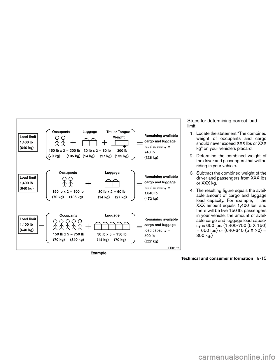 NISSAN NV PASSENGER VAN 2016  Owners Manual Steps for determining correct load
limit
1. Locate the statement “The combinedweight of occupants and cargo
should never exceed XXX lbs or XXX
kg” on your vehicle’s placard.
2. Determine the com