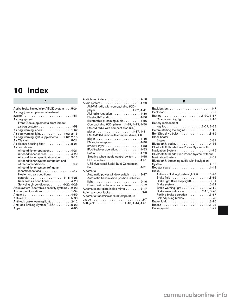NISSAN NV PASSENGER VAN 2016  Owners Manual 10 Index
A
Active brake limited slip (ABLS) system . . .5-24
Air bag (See supplemental restraint
system) .....................1-51
Air bag system Front (See supplemental front impact
air bag system) .
