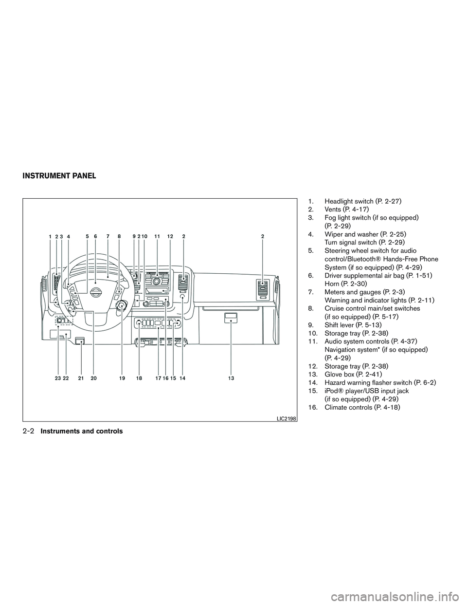 NISSAN NV PASSENGER VAN 2016 Manual Online 1. Headlight switch (P. 2-27)
2. Vents (P. 4-17)
3. Fog light switch (if so equipped)(P. 2-29)
4. Wiper and washer (P. 2-25) Turn signal switch (P. 2-29)
5. Steering wheel switch for audio
control/Blu NISSAN NV PASSENGER VAN 2016 Manual Online 1. Headlight switch (P. 2-27)
2. Vents (P. 4-17)
3. Fog light switch (if so equipped)(P. 2-29)
4. Wiper and washer (P. 2-25) Turn signal switch (P. 2-29)
5. Steering wheel switch for audio
control/Blu