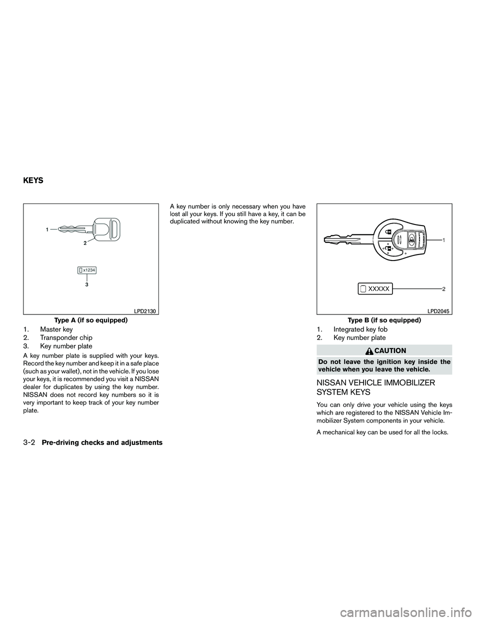 NISSAN NV200 2016  Owners Manual 1. Master key
2. Transponder chip
3. Key number plate
A key number plate is supplied with your keys.
Record the key number and keep it in a safe place
(such as your wallet) , not in the vehicle. If yo
