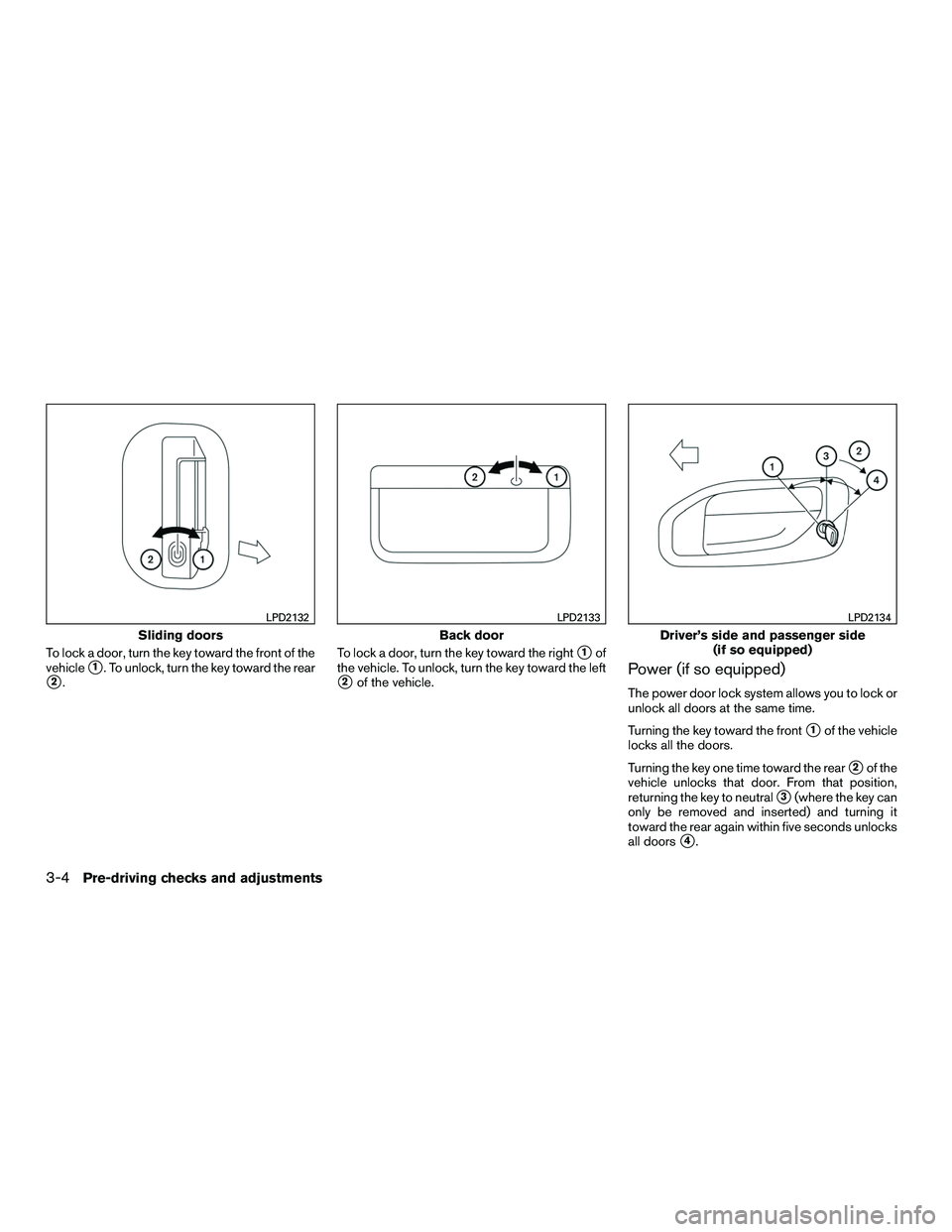 NISSAN NV200 2016  Owners Manual To lock a door, turn the key toward the front of the
vehicle
1. To unlock, turn the key toward the rear
2.To lock a door, turn the key toward the right
1of
the vehicle. To unlock, turn the key towa