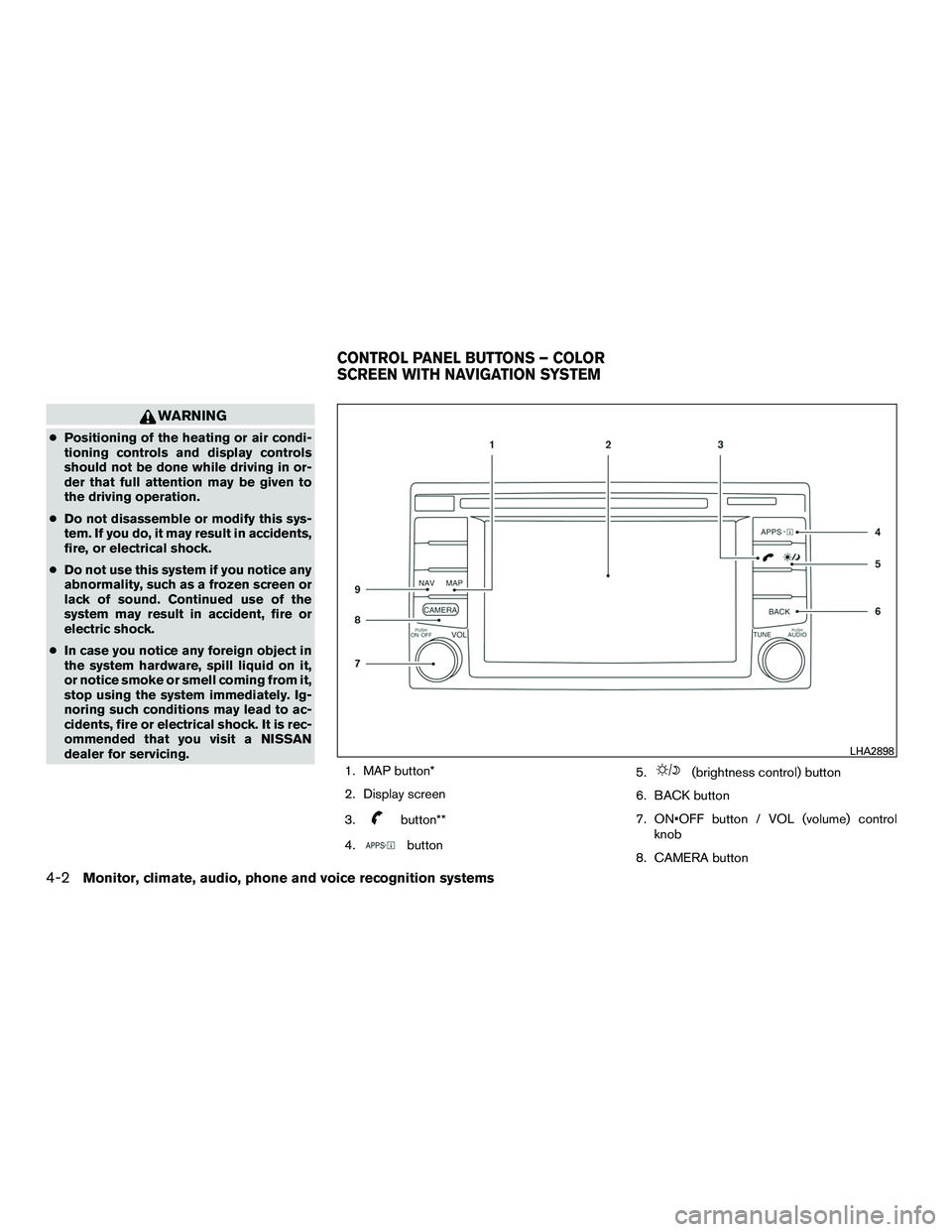 NISSAN NV200 2016  Owners Manual WARNING
●Positioning of the heating or air condi-
tioning controls and display controls
should not be done while driving in or-
der that full attention may be given to
the driving operation.
● Do 