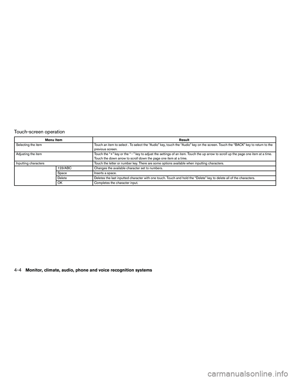 NISSAN NV200 2016  Owners Manual Touch-screen operation
Menu ItemResult
Selecting the item Touch an item to select . To select the “Audio” key, touch the “Audio” key on the screen. Touch the “BACK” key to return to the
pr