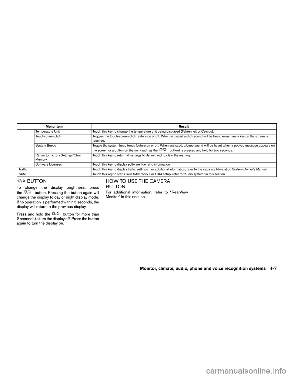 NISSAN NV200 2016  Owners Manual Menu itemResult
Temperature Unit Touch this key to change the temperature unit being displayed (Fahrenheit or Celsius) .
Touchscreen click Toggles the touch-screen click feature on or off. When activa