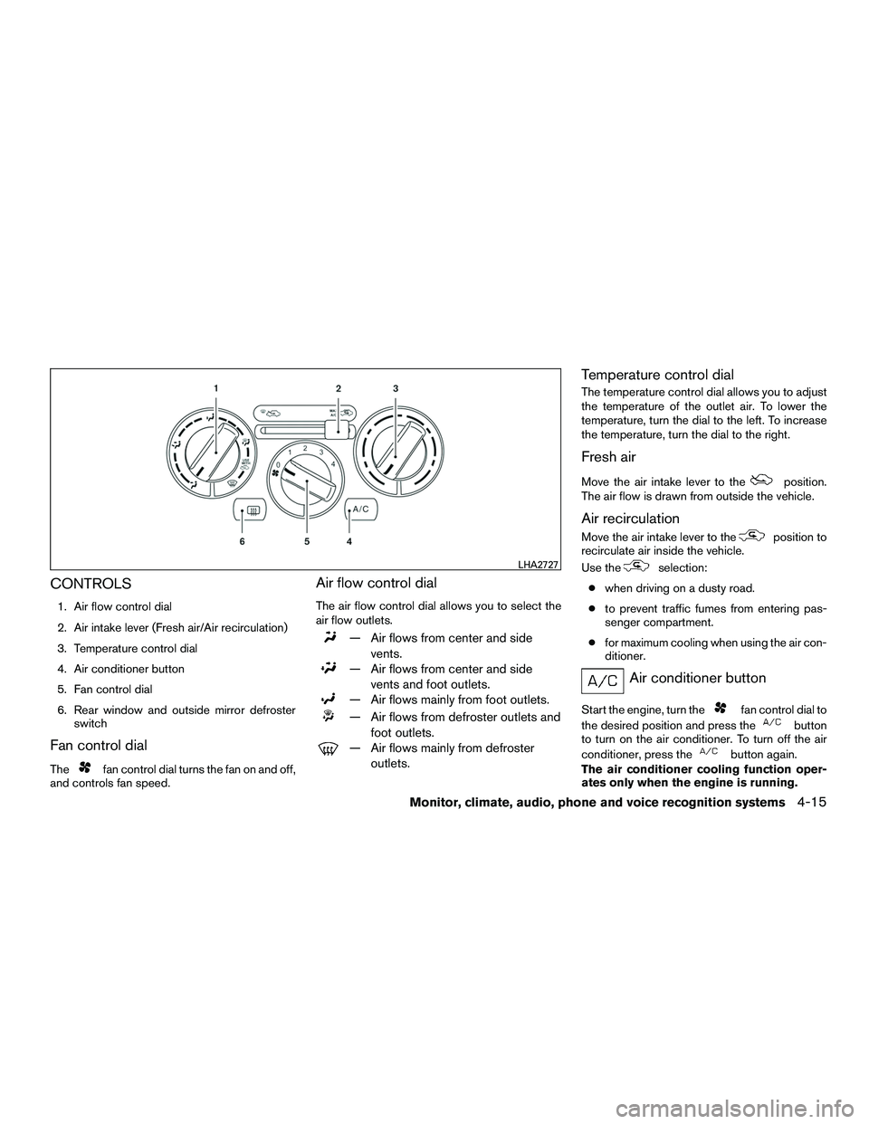 NISSAN NV200 2016  Owners Manual CONTROLS
1. Air flow control dial
2. Air intake lever (Fresh air/Air recirculation)
3. Temperature control dial
4. Air conditioner button
5. Fan control dial
6. Rear window and outside mirror defroste