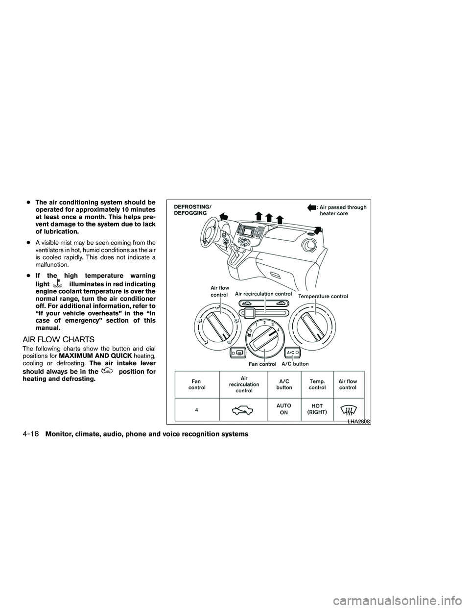 NISSAN NV200 2016  Owners Manual ●The air conditioning system should be
operated for approximately 10 minutes
at least once a month. This helps pre-
vent damage to the system due to lack
of lubrication.
● A visible mist may be se