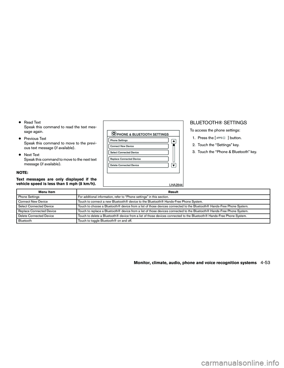 NISSAN NV200 2016 Owners Manual ●Read Text
Speak this command to read the text mes-
sage again.
● Previous Text
Speak this command to move to the previ-
ous text message (if available) .
● Next Text
Speak this command to move NISSAN NV200 2016 Owners Manual ●Read Text
Speak this command to read the text mes-
sage again.
● Previous Text
Speak this command to move to the previ-
ous text message (if available) .
● Next Text
Speak this command to move