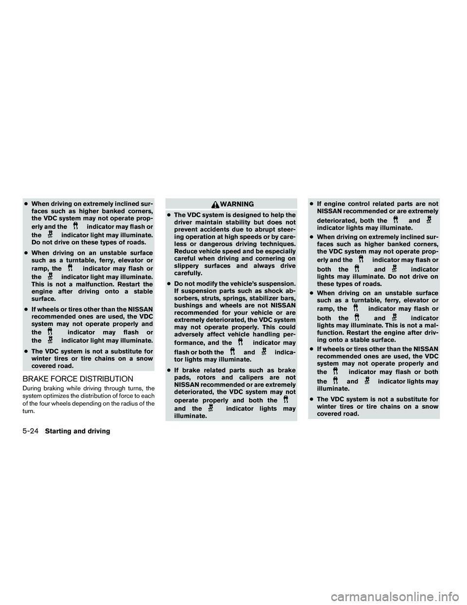 NISSAN NV200 2016 Owners Manual ●When driving on extremely inclined sur-
faces such as higher banked corners,
the VDC system may not operate prop-
erly and the
indicator may flash or
the
indicator light may illuminate.
Do not driv NISSAN NV200 2016 Owners Manual ●When driving on extremely inclined sur-
faces such as higher banked corners,
the VDC system may not operate prop-
erly and the
indicator may flash or
the
indicator light may illuminate.
Do not driv