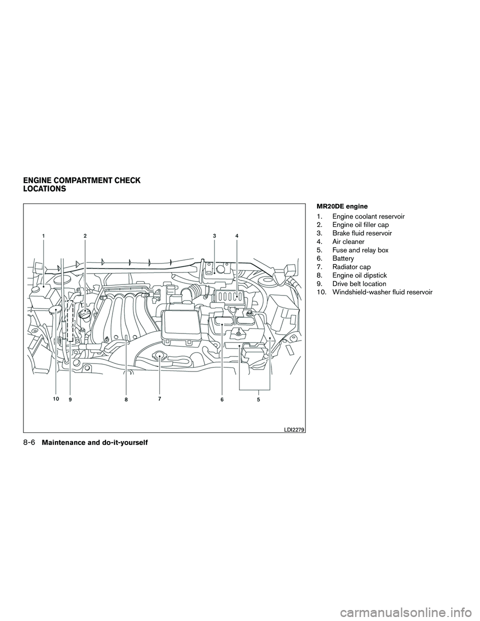 NISSAN NV200 2016  Owners Manual MR20DE engine
1. Engine coolant reservoir
2. Engine oil filler cap
3. Brake fluid reservoir
4. Air cleaner
5. Fuse and relay box
6. Battery
7. Radiator cap
8. Engine oil dipstick
9. Drive belt locatio