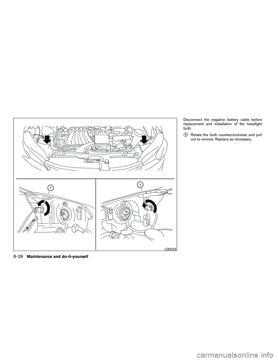 NISSAN NV200 2016  Owners Manual Disconnect the negative battery cable before
replacement and installation of the headlight
bulb.
1Rotate the bulb counterclockwise and pull
out to remove. Replace as necessary.
LDI2223
8-28Maintenanc