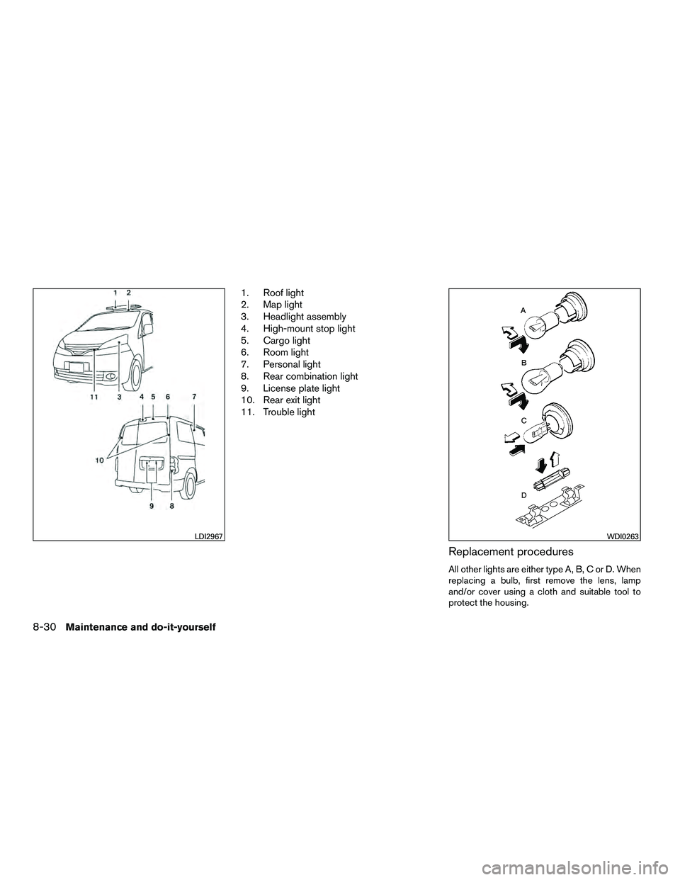 NISSAN NV200 2016  Owners Manual 1. Roof light
2. Map light
3. Headlight assembly
4. High-mount stop light
5. Cargo light
6. Room light
7. Personal light
8. Rear combination light
9. License plate light
10. Rear exit light
11. Troubl