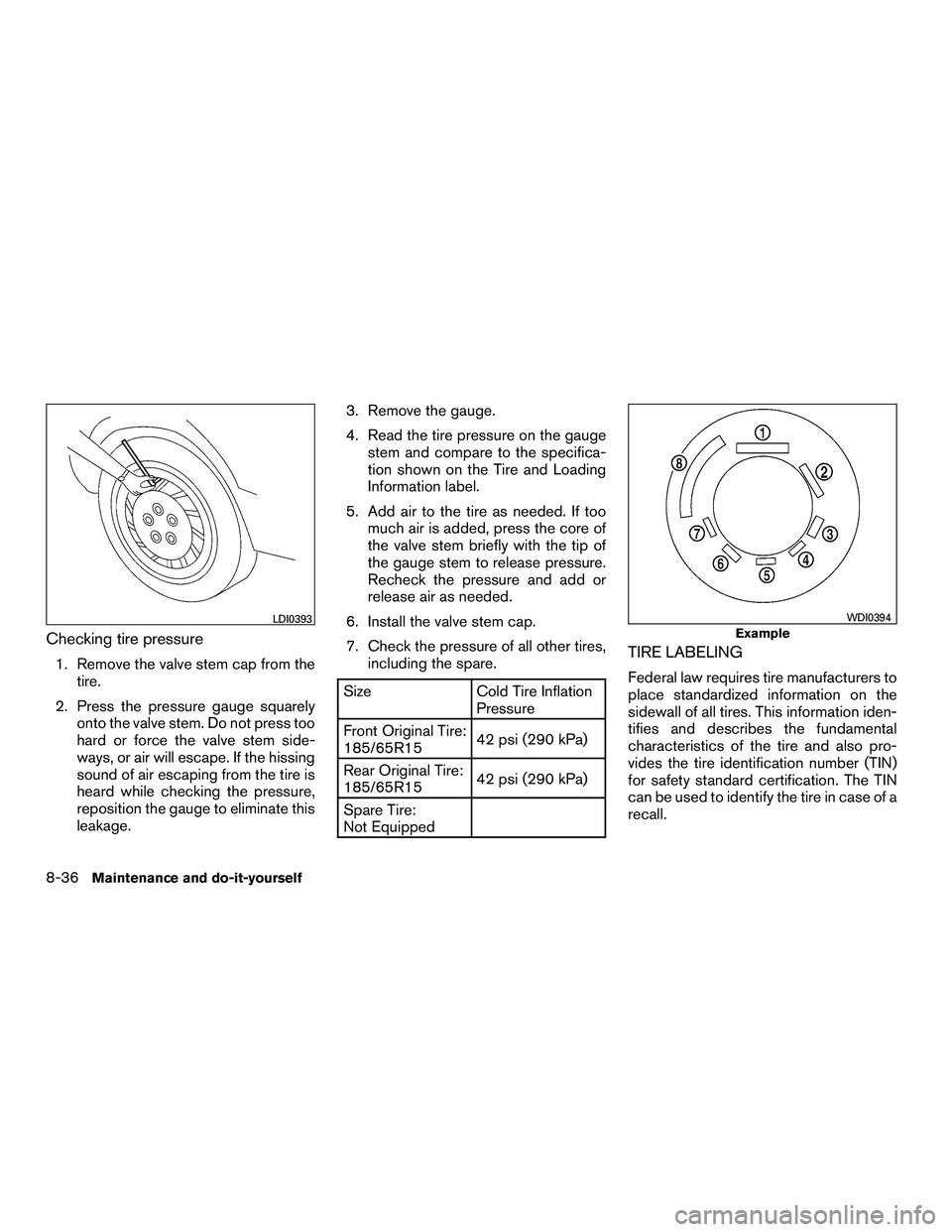 NISSAN NV200 2016  Owners Manual Checking tire pressure
1. Remove the valve stem cap from thetire.
2. Press the pressure gauge squarely onto the valve stem. Do not press too
hard or force the valve stem side-
ways, or air will escape