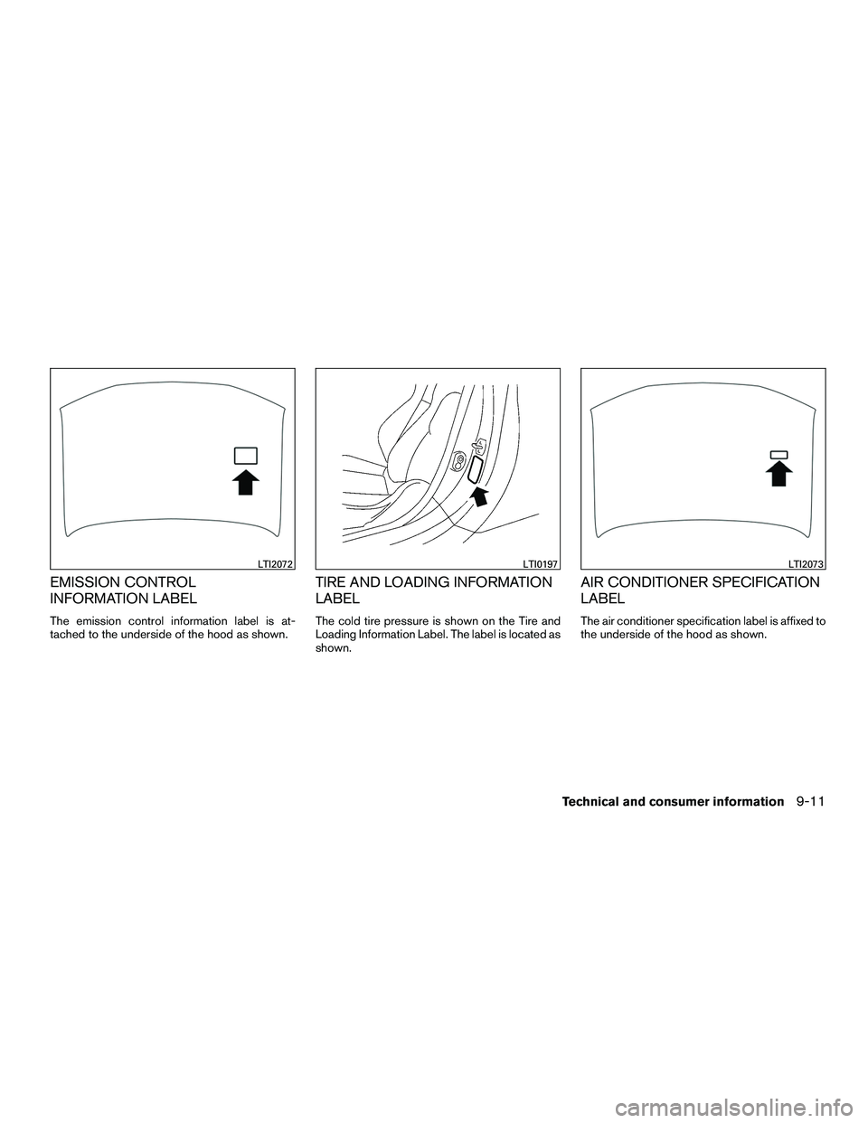 NISSAN NV200 2016  Owners Manual EMISSION CONTROL
INFORMATION LABEL
The emission control information label is at-
tached to the underside of the hood as shown.
TIRE AND LOADING INFORMATION
LABEL
The cold tire pressure is shown on the