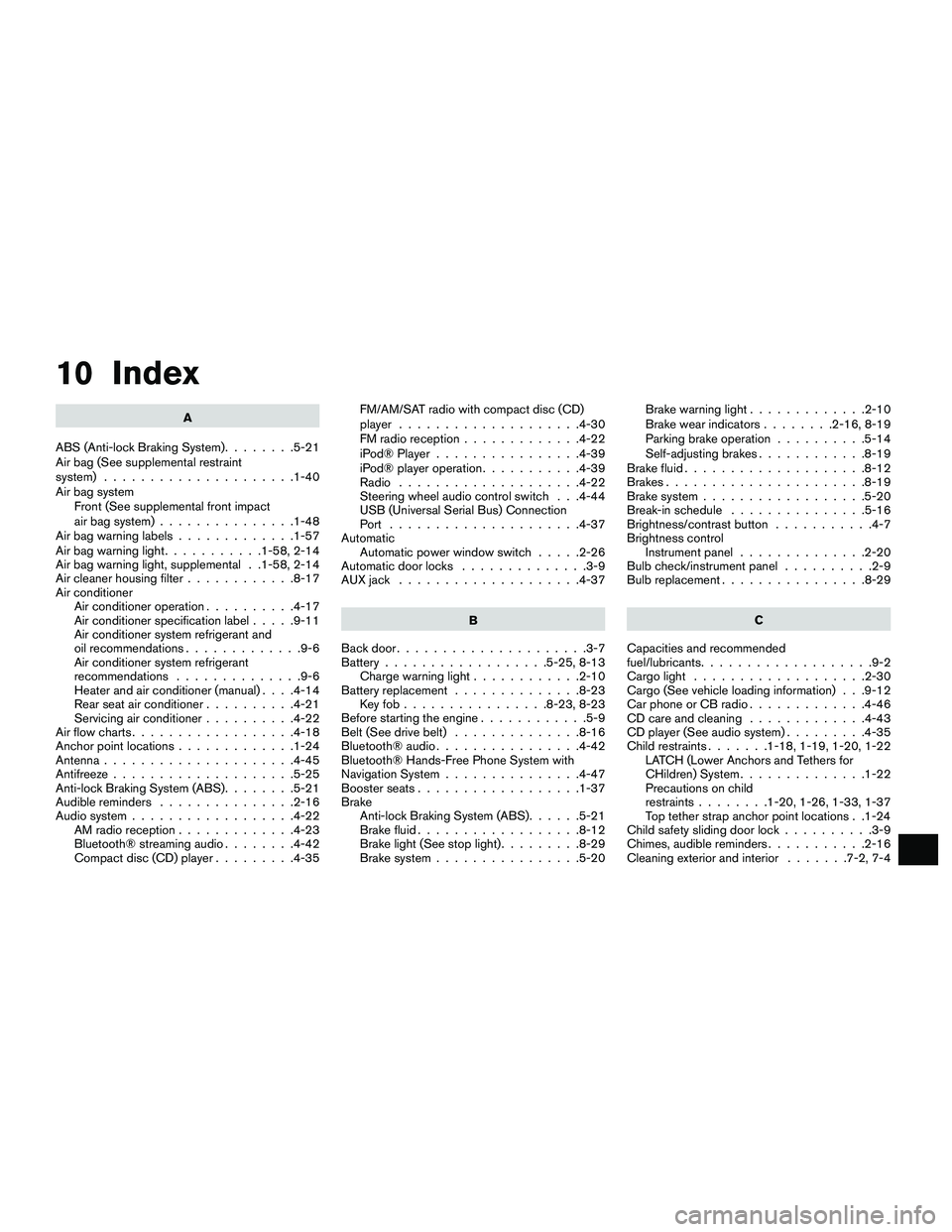 NISSAN NV200 2016  Owners Manual 10 Index
A
ABS (Anti-lock Braking System) ........5-21
Air bag (See supplemental restraint
system) .....................1-40
Air bag system Front (See supplemental front impact
air bag system) .......