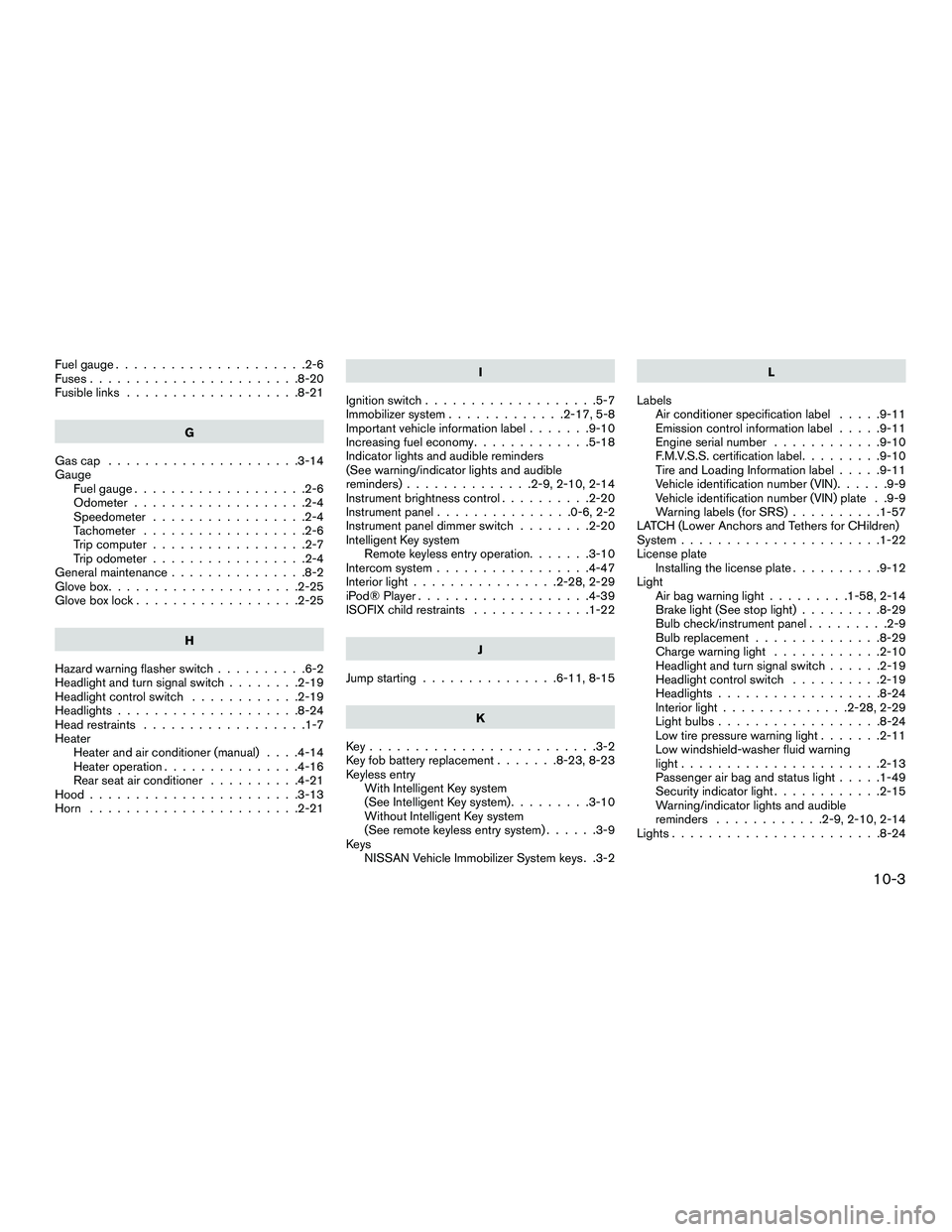 NISSAN NV200 2016  Owners Manual Fuel gauge.....................2-6
Fuses.......................8-20
Fusible links ...................8-21
G
Gascap .....................3-14
Gauge Fuel gauge ...................2-6
Odometer ..........