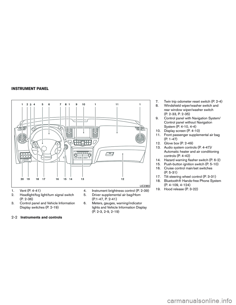 NISSAN PATHFINDER HYBRID 2015 Owners Manual 1. Vent (P. 4-41)
2. Headlight/fog light/turn signal switch
(P. 2-36)
3. Control panel and Vehicle Information
Display switches (P. 2-19)4. Instrument brightness control (P. 2-39)
5. Driver supplement NISSAN PATHFINDER HYBRID 2015 Owners Manual 1. Vent (P. 4-41)
2. Headlight/fog light/turn signal switch
(P. 2-36)
3. Control panel and Vehicle Information
Display switches (P. 2-19)4. Instrument brightness control (P. 2-39)
5. Driver supplement