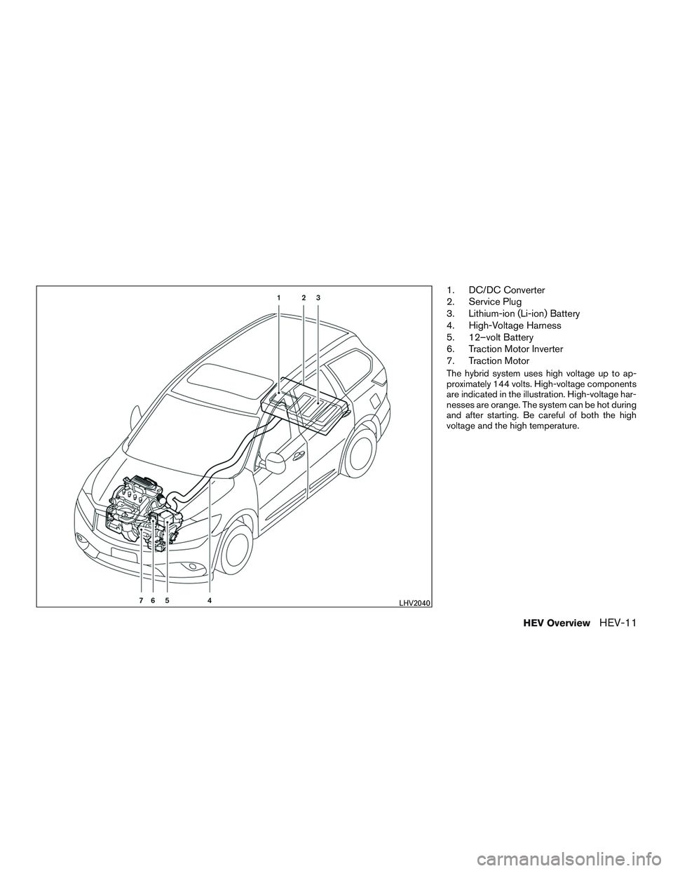 NISSAN PATHFINDER HYBRID 2015 User Guide 1. DC/DC Converter
2. Service Plug
3. Lithium-ion (Li-ion) Battery
4. High-Voltage Harness
5. 12–volt Battery
6. Traction Motor Inverter
7. Traction Motor
The hybrid system uses high voltage up to a NISSAN PATHFINDER HYBRID 2015 User Guide 1. DC/DC Converter
2. Service Plug
3. Lithium-ion (Li-ion) Battery
4. High-Voltage Harness
5. 12–volt Battery
6. Traction Motor Inverter
7. Traction Motor
The hybrid system uses high voltage up to a