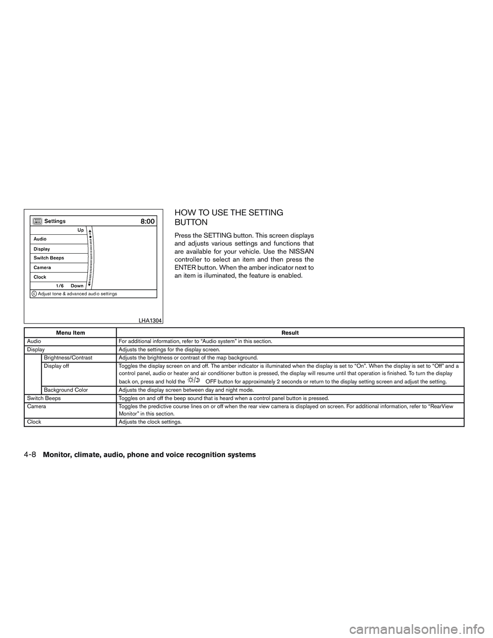 NISSAN PATHFINDER HYBRID 2015  Owners Manual HOW TO USE THE SETTING
BUTTON
Press the SETTING button. This screen displays
and adjusts various settings and functions that
are available for your vehicle. Use the NISSAN
controller to select an item