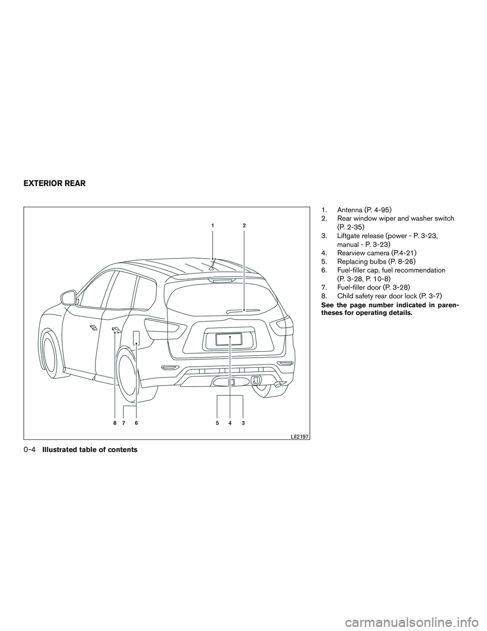NISSAN PATHFINDER HYBRID 2015  Owners Manual 1. Antenna (P. 4-95)
2. Rear window wiper and washer switch
(P. 2-35)
3. Liftgate release (power - P. 3-23,
manual - P. 3-23)
4. Rearview camera (P.4-21)
5. Replacing bulbs (P. 8-26)
6. Fuel-filler ca