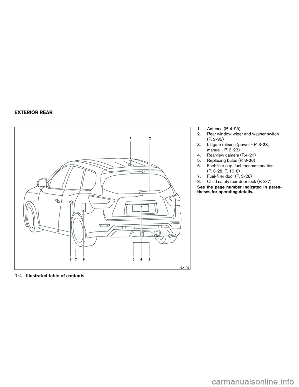 NISSAN PATHFINDER HYBRID 2015 Owners Manual 1. Antenna (P. 4-95)
2. Rear window wiper and washer switch
(P. 2-35)
3. Liftgate release (power - P. 3-23,
manual - P. 3-23)
4. Rearview camera (P.4-21)
5. Replacing bulbs (P. 8-26)
6. Fuel-filler ca NISSAN PATHFINDER HYBRID 2015 Owners Manual 1. Antenna (P. 4-95)
2. Rear window wiper and washer switch
(P. 2-35)
3. Liftgate release (power - P. 3-23,
manual - P. 3-23)
4. Rearview camera (P.4-21)
5. Replacing bulbs (P. 8-26)
6. Fuel-filler ca