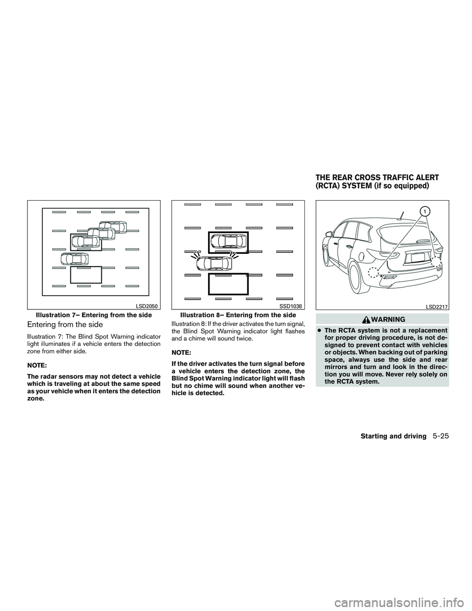 NISSAN PATHFINDER HYBRID 2015  Owners Manual Entering from the side
Illustration 7: The Blind Spot Warning indicator
light illuminates if a vehicle enters the detection
zone from either side.
NOTE:
The radar sensors may not detect a vehicle
whic