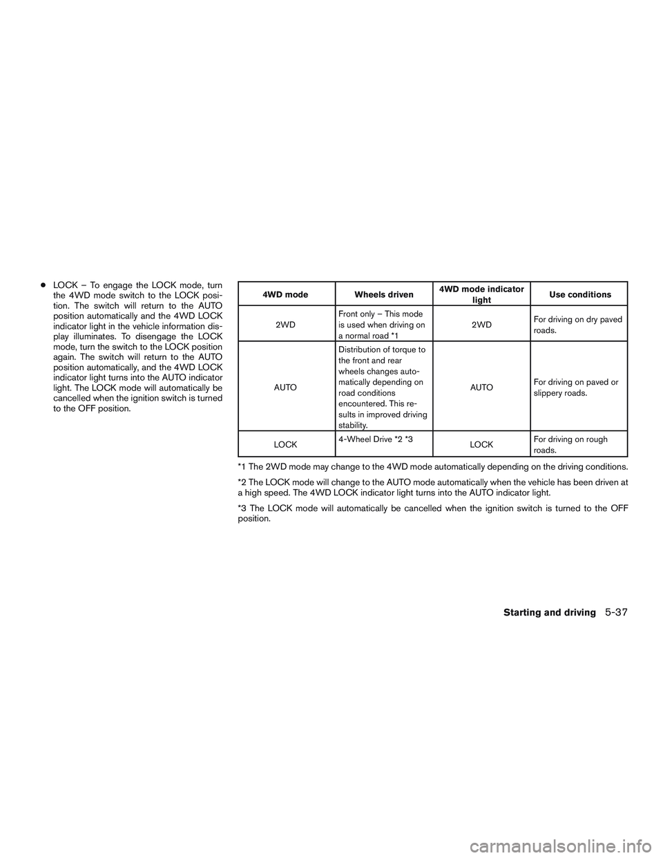 NISSAN PATHFINDER HYBRID 2015 Owners Manual ●LOCK – To engage the LOCK mode, turn
the 4WD mode switch to the LOCK posi-
tion. The switch will return to the AUTO
position automatically and the 4WD LOCK
indicator light in the vehicle informat NISSAN PATHFINDER HYBRID 2015 Owners Manual ●LOCK – To engage the LOCK mode, turn
the 4WD mode switch to the LOCK posi-
tion. The switch will return to the AUTO
position automatically and the 4WD LOCK
indicator light in the vehicle informat