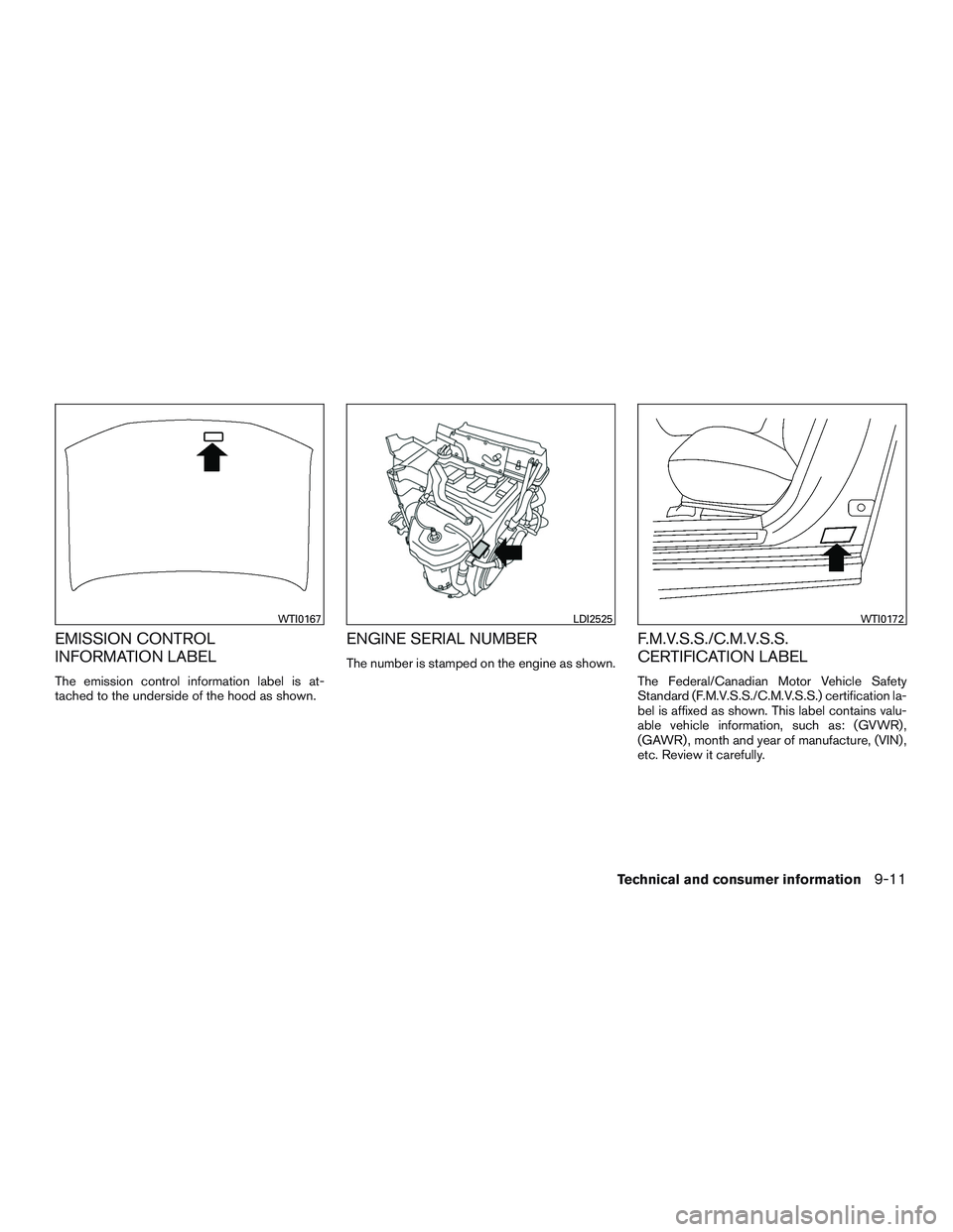 NISSAN PATHFINDER HYBRID 2015 Owners Manual EMISSION CONTROL
INFORMATION LABEL
The emission control information label is at-
tached to the underside of the hood as shown.
ENGINE SERIAL NUMBER
The number is stamped on the engine as shown.
F.M.V. NISSAN PATHFINDER HYBRID 2015 Owners Manual EMISSION CONTROL
INFORMATION LABEL
The emission control information label is at-
tached to the underside of the hood as shown.
ENGINE SERIAL NUMBER
The number is stamped on the engine as shown.
F.M.V.