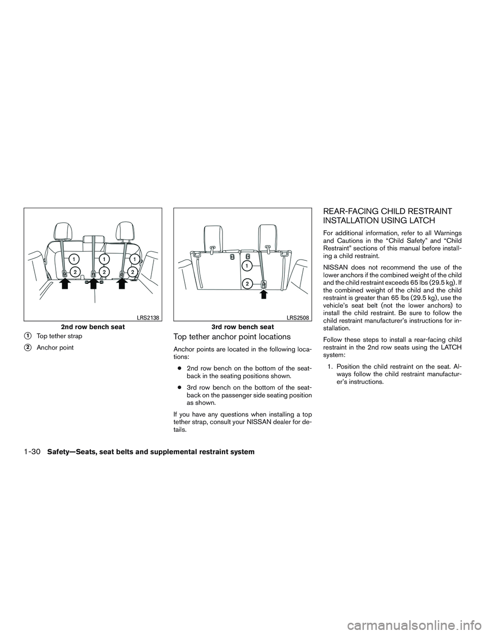 NISSAN PATHFINDER HYBRID 2015 Repair Manual 1Top tether strap
2Anchor point
Top tether anchor point locations
Anchor points are located in the following loca-
tions:
●2nd row bench on the bottom of the seat-
back in the seating positions sh