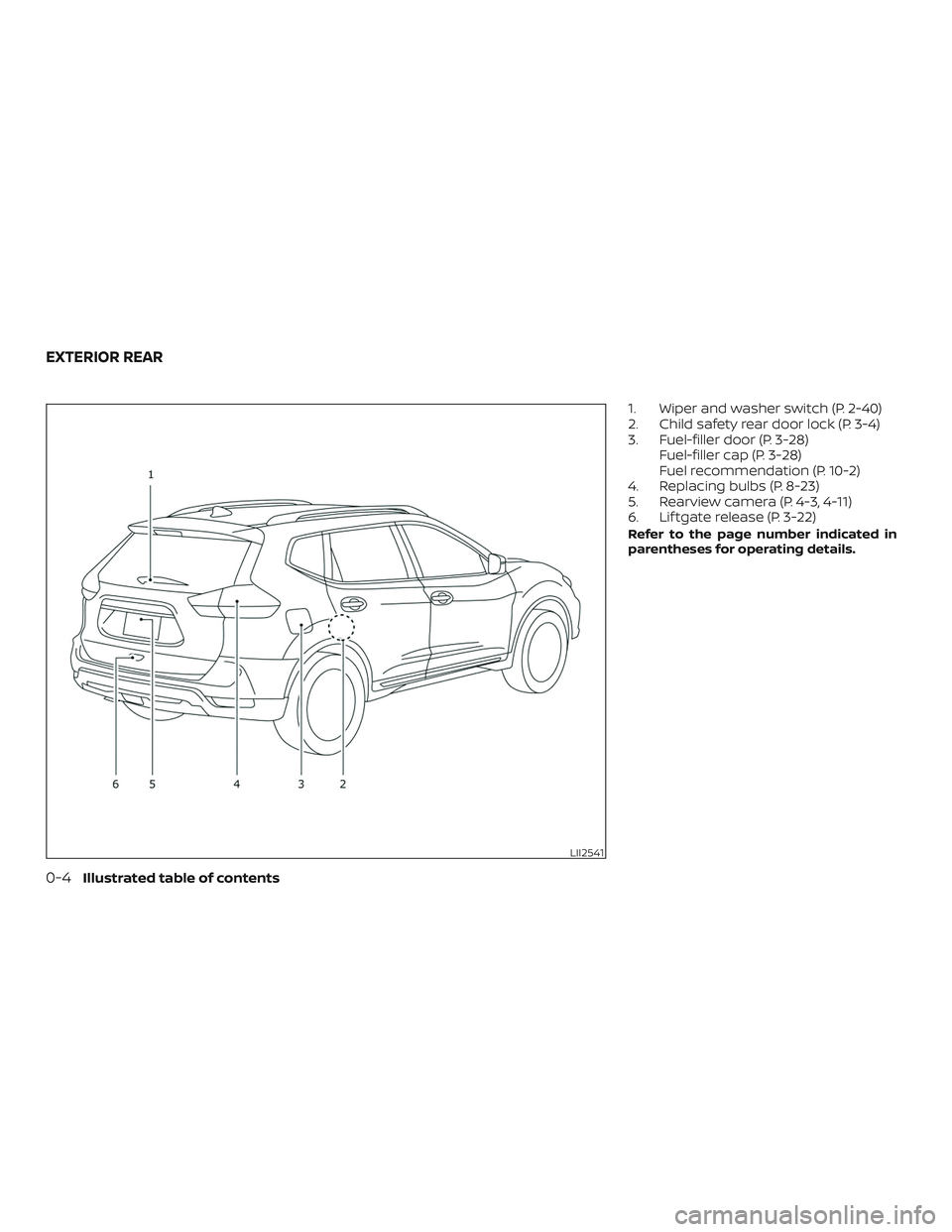 NISSAN ROGUE HYBRID 2018 Owners Manual 1. Wiper and washer switch (P. 2-40)
2. Child safety rear door lock (P. 3-4)
3. Fuel-filler door (P. 3-28)Fuel-filler cap (P. 3-28)
Fuel recommendation (P. 10-2)
4. Replacing bulbs (P. 8-23)
5. Rearvi