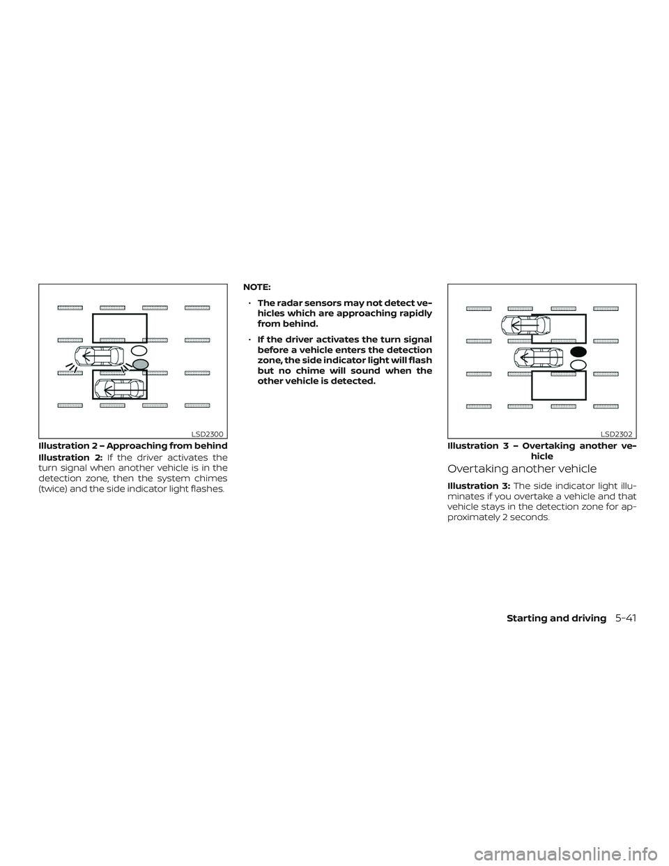 NISSAN ROGUE HYBRID 2018  Owners Manual Illustration 2:If the driver activates the
turn signal when another vehicle is in the
detection zone, then the system chimes
(twice) and the side indicator light flashes. NOTE:
∙ The radar sensors m