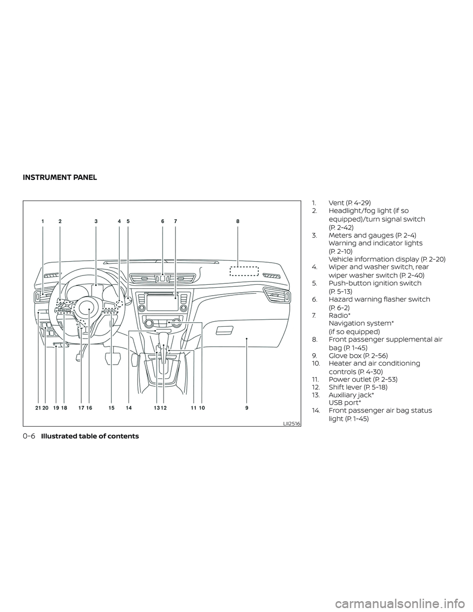 NISSAN ROGUE HYBRID 2018 Owners Guide 1. Vent (P. 4-29)
2. Headlight/fog light (if soequipped)/turn signal switch
(P. 2-42)
3. Meters and gauges (P. 2-4) Warning and indicator lights
(P. 2-10)
Vehicle information display (P. 2-20)
4. Wipe