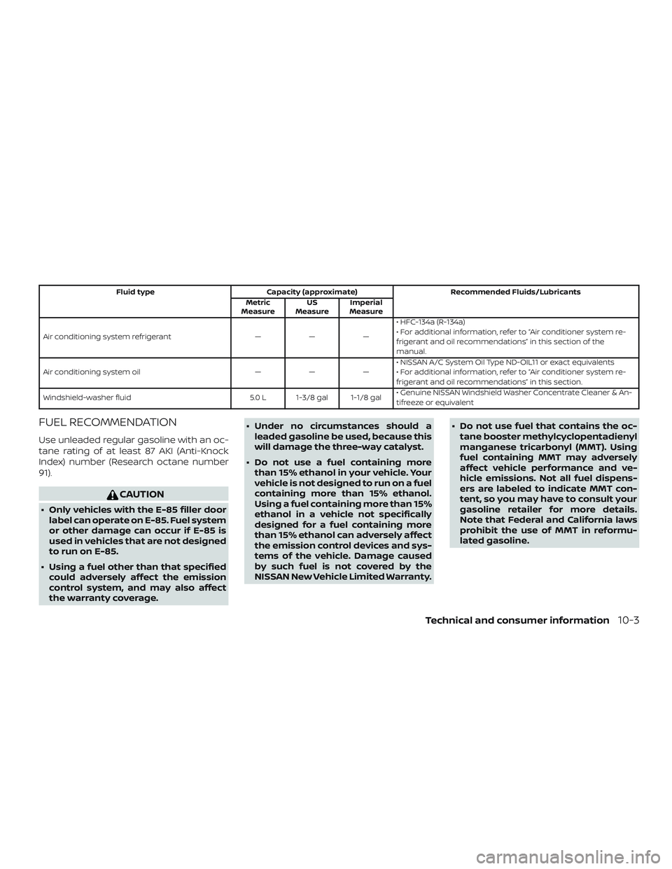 NISSAN ROGUE HYBRID 2018 Owners Manual Fluid typeCapacity (approximate) Recommended Fluids/Lubricants
Metric
Measure US
Measure Imperial
Measure
Air conditioning system refrigerant ———• HFC-134a (R-134a)
• For additional informat NISSAN ROGUE HYBRID 2018 Owners Manual Fluid typeCapacity (approximate) Recommended Fluids/Lubricants
Metric
Measure US
Measure Imperial
Measure
Air conditioning system refrigerant ———• HFC-134a (R-134a)
• For additional informat