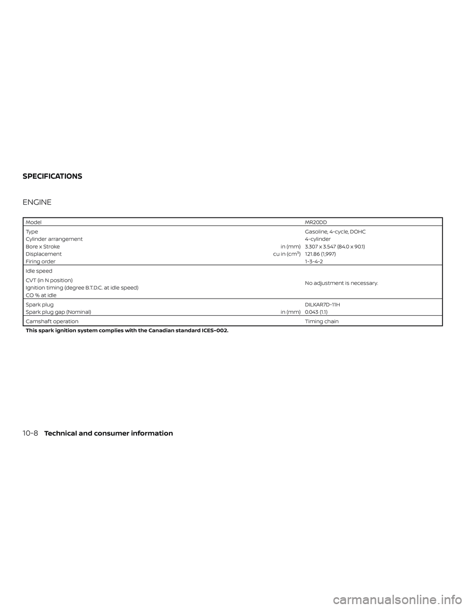 NISSAN ROGUE HYBRID 2018 Owners Manual ENGINE
ModelMR20DD
Type Gasoline, 4-cycle, DOHC
Cylinder arrangement 4-cylinder
Bore x Stroke in (mm) 3.307 x 3.547 (84.0 x 90.1)
Displacement cu in (cm
3) 121.86 (1,997)
Firing order 1-3-4-2
Idle spe NISSAN ROGUE HYBRID 2018 Owners Manual ENGINE
ModelMR20DD
Type Gasoline, 4-cycle, DOHC
Cylinder arrangement 4-cylinder
Bore x Stroke in (mm) 3.307 x 3.547 (84.0 x 90.1)
Displacement cu in (cm
3) 121.86 (1,997)
Firing order 1-3-4-2
Idle spe