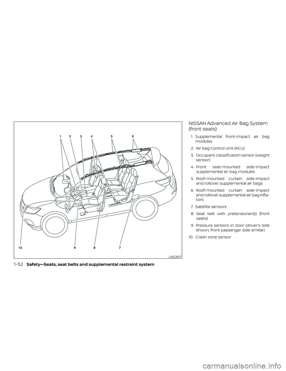 NISSAN ROGUE HYBRID 2018 Manual Online NISSAN Advanced Air Bag System
(front seats)
1. Supplemental front-impact air bagmodules
2. Air bag Control Unit (ACU)
3. Occupant classification sensor (weight sensor)
4. Front seat-mounted side-impa NISSAN ROGUE HYBRID 2018 Manual Online NISSAN Advanced Air Bag System
(front seats)
1. Supplemental front-impact air bagmodules
2. Air bag Control Unit (ACU)
3. Occupant classification sensor (weight sensor)
4. Front seat-mounted side-impa