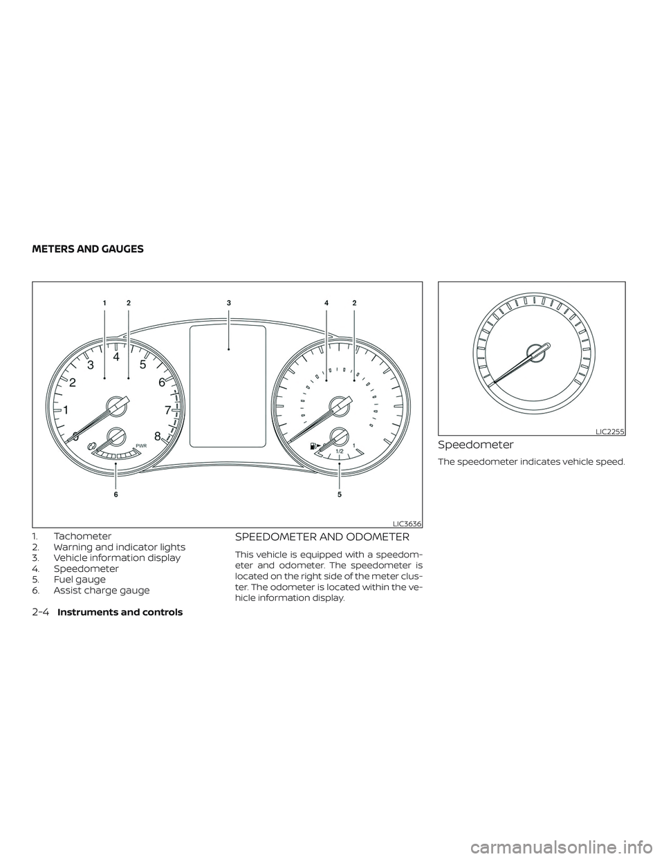 NISSAN ROGUE HYBRID 2019  Owners Manual 1. Tachometer
2. Warning and indicator lights
3. Vehicle information display
4. Speedometer
5. Fuel gauge
6. Assist charge gaugeSPEEDOMETER AND ODOMETER
This vehicle is equipped with a speedom-
eter a