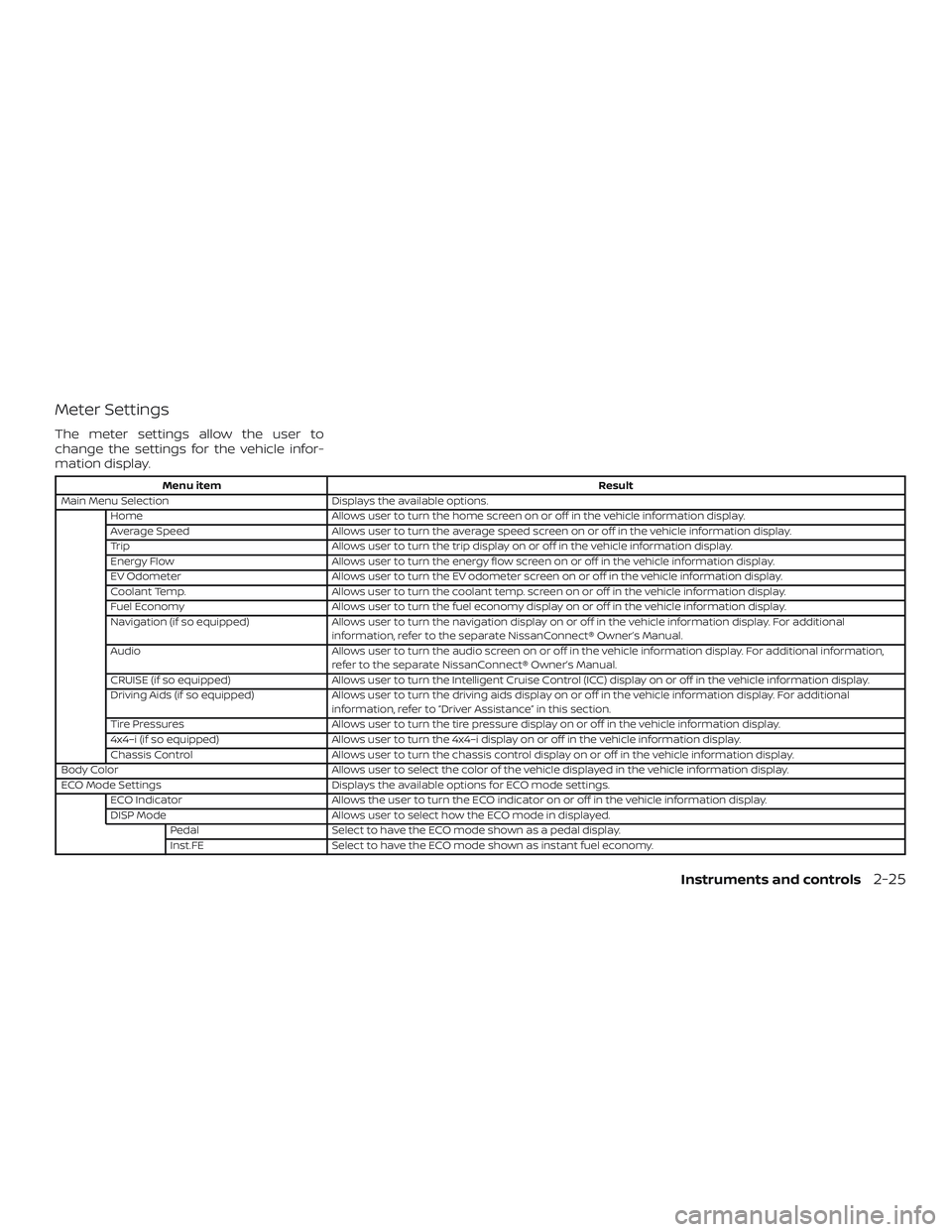 NISSAN ROGUE HYBRID 2019  Owners Manual Meter Settings
The meter settings allow the user to
change the settings for the vehicle infor-
mation display.
Menu itemResult
Main Menu Selection Displays the available options.
Home Allows user to t