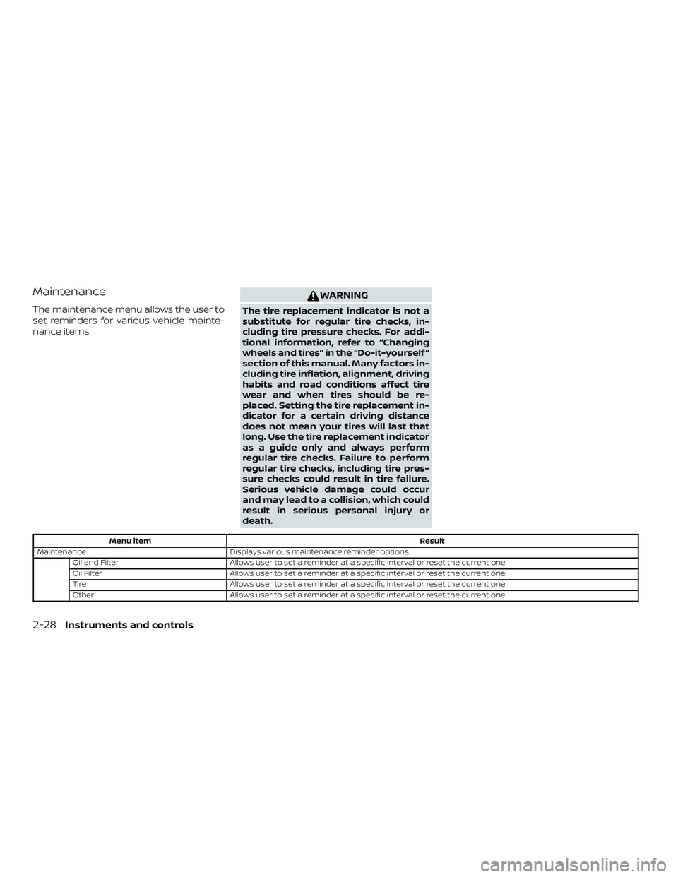NISSAN ROGUE HYBRID 2019  Owners Manual Maintenance
The maintenance menu allows the user to
set reminders for various vehicle mainte-
nance items.
WARNING
The tire replacement indicator is not a
substitute for regular tire checks, in-
cludi