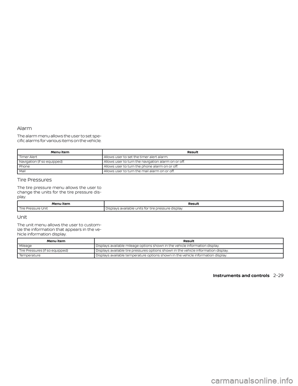 NISSAN ROGUE HYBRID 2019  Owners Manual Alarm
The alarm menu allows the user to set spe-
cific alarms for various items on the vehicle.
Menu itemResult
Timer Alert Allows user to set the timer alert alarm.
Navigation (if so equipped) Allows