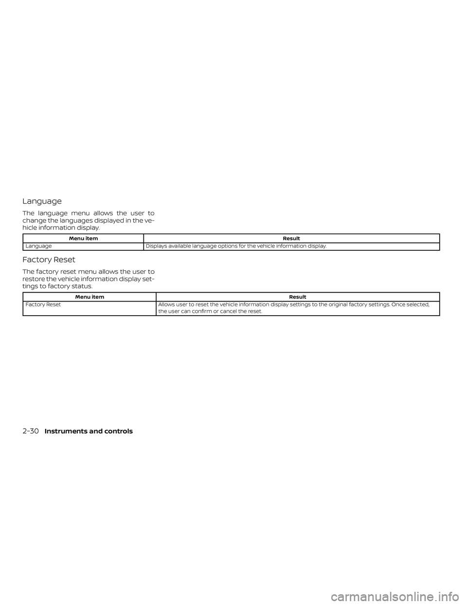 NISSAN ROGUE HYBRID 2019  Owners Manual Language
The language menu allows the user to
change the languages displayed in the ve-
hicle information display.
Menu itemResult
Language Displays available language options for the vehicle informat