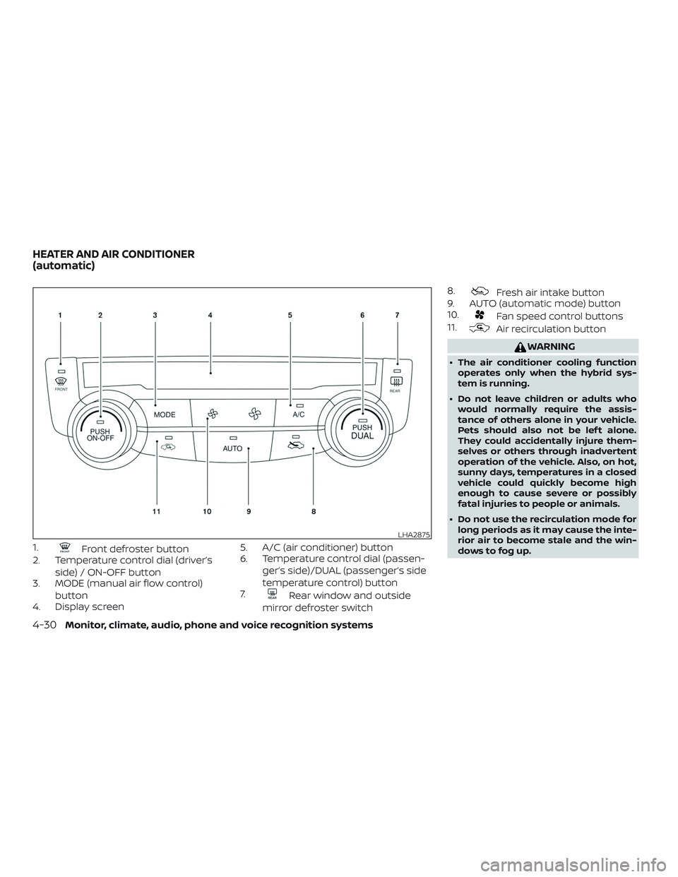 NISSAN ROGUE HYBRID 2019  Owners Manual 1.Front defroster button
2. Temperature control dial (driver’s
side) / ON-OFF button
3. MODE (manual air flow control)
button
4. Display screen 5. A/C (air conditioner) button
6. Temperature control