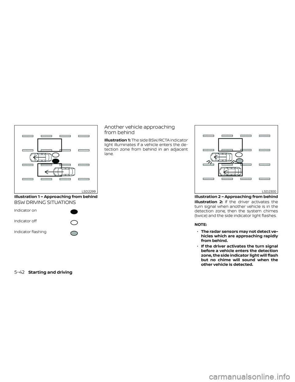 NISSAN ROGUE HYBRID 2019  Owners Manual BSW DRIVING SITUATIONS
Indicator on
Indicator off
Indicator flashing
Another vehicle approaching
from behind
Illustration 1:The side BSW/RCTA indicator
light illuminates if a vehicle enters the de-
te