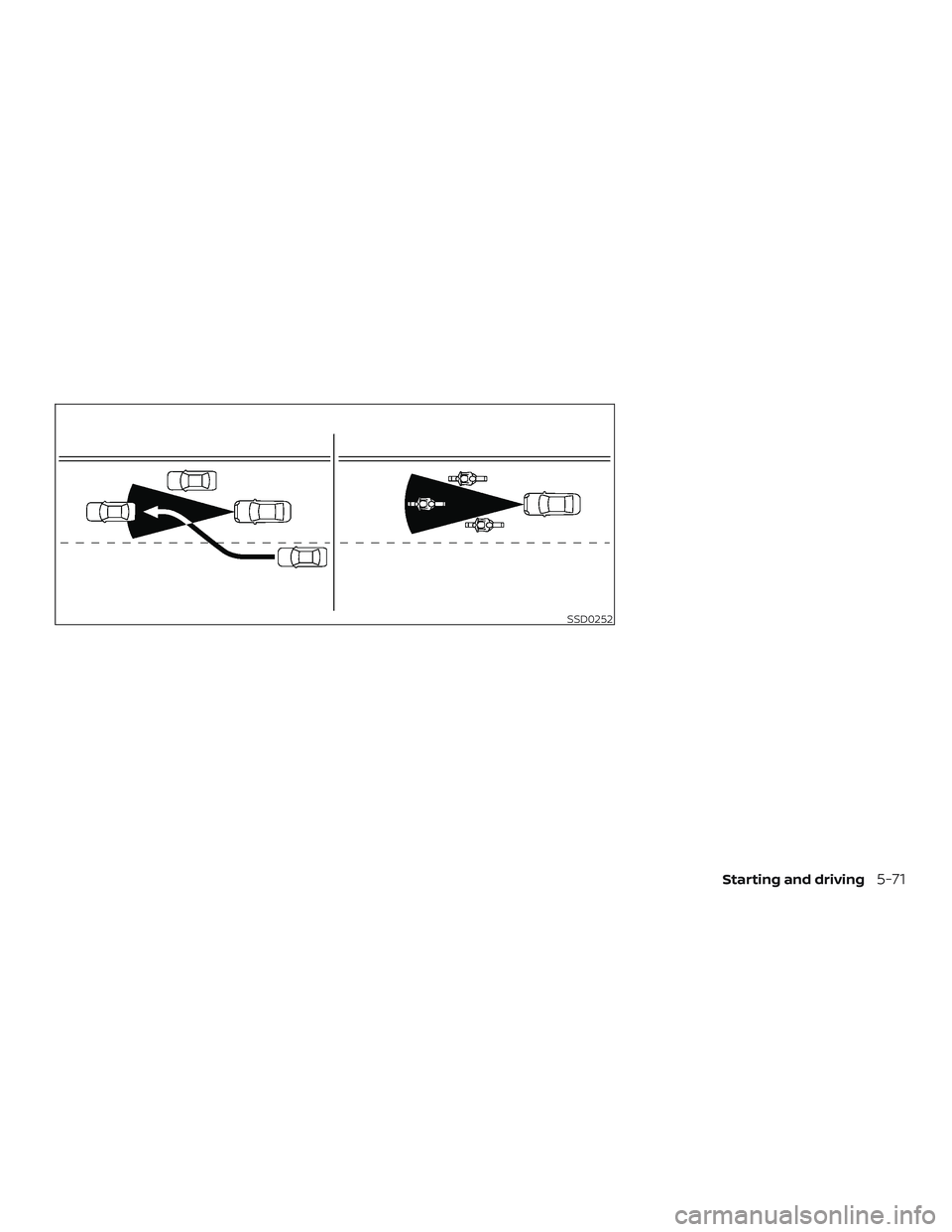 NISSAN ROGUE HYBRID 2019  Owners Manual SSD0252
Starting and driving5-71 