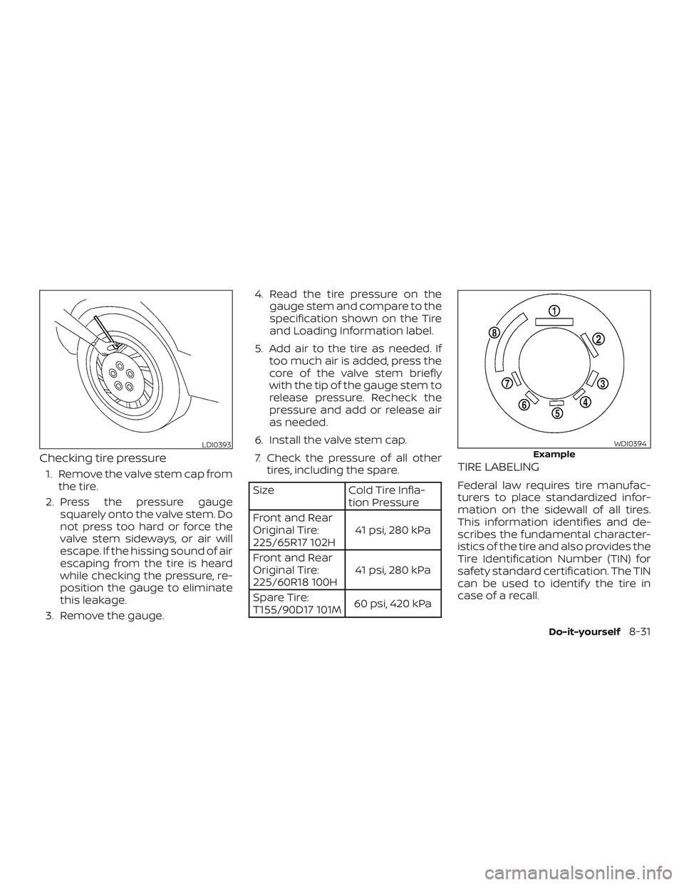 NISSAN ROGUE HYBRID 2019  Owners Manual Checking tire pressure
1. Remove the valve stem cap fromthe tire.
2. Press the pressure gauge squarely onto the valve stem. Do
not press too hard or force the
valve stem sideways, or air will
escape. 