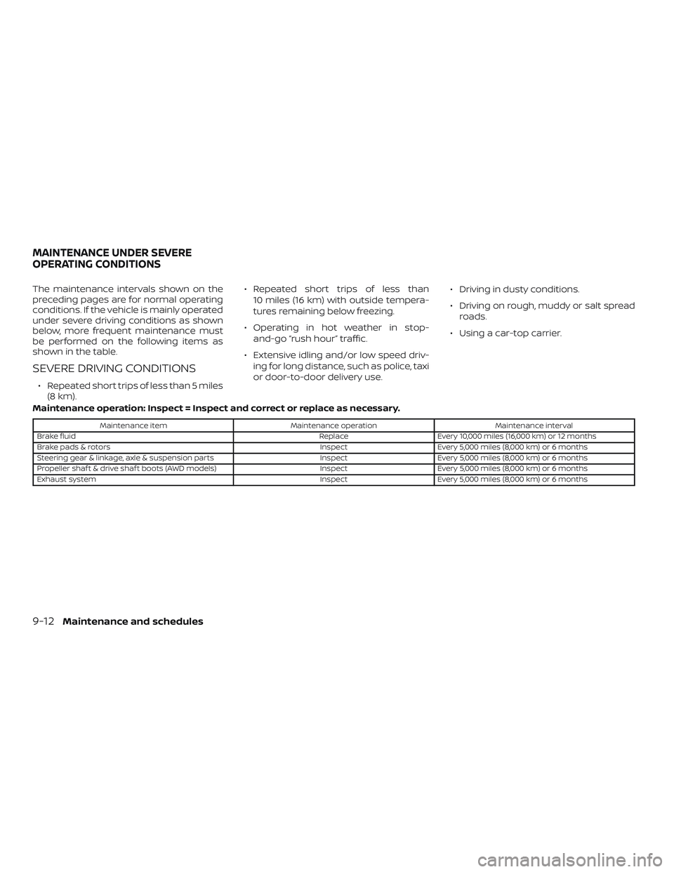 NISSAN ROGUE HYBRID 2019  Owners Manual The maintenance intervals shown on the
preceding pages are for normal operating
conditions. If the vehicle is mainly operated
under severe driving conditions as shown
below, more frequent maintenance 