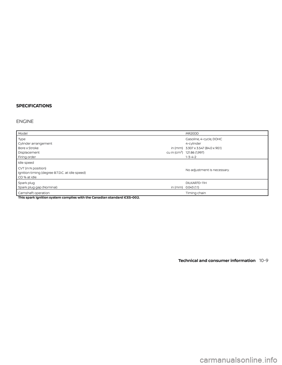 NISSAN ROGUE HYBRID 2019 Owners Manual ENGINE
ModelMR20DD
Type Gasoline, 4-cycle, DOHC
Cylinder arrangement 4-cylinder
Bore x Stroke in (mm) 3.307 x 3.547 (84.0 x 90.1)
Displacement cu in (cm
3) 121.86 (1,997)
Firing order 1-3-4-2
Idle spe NISSAN ROGUE HYBRID 2019 Owners Manual ENGINE
ModelMR20DD
Type Gasoline, 4-cycle, DOHC
Cylinder arrangement 4-cylinder
Bore x Stroke in (mm) 3.307 x 3.547 (84.0 x 90.1)
Displacement cu in (cm
3) 121.86 (1,997)
Firing order 1-3-4-2
Idle spe