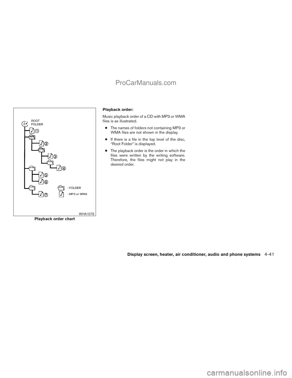 NISSAN TITAN 2008  Owners Manual Playback order:
Music playback order of a CD with MP3 or WMA
files is as illustrated.
cThe names of folders not containing MP3 or
WMA files are not shown in the display.
cIf there is a file in the top