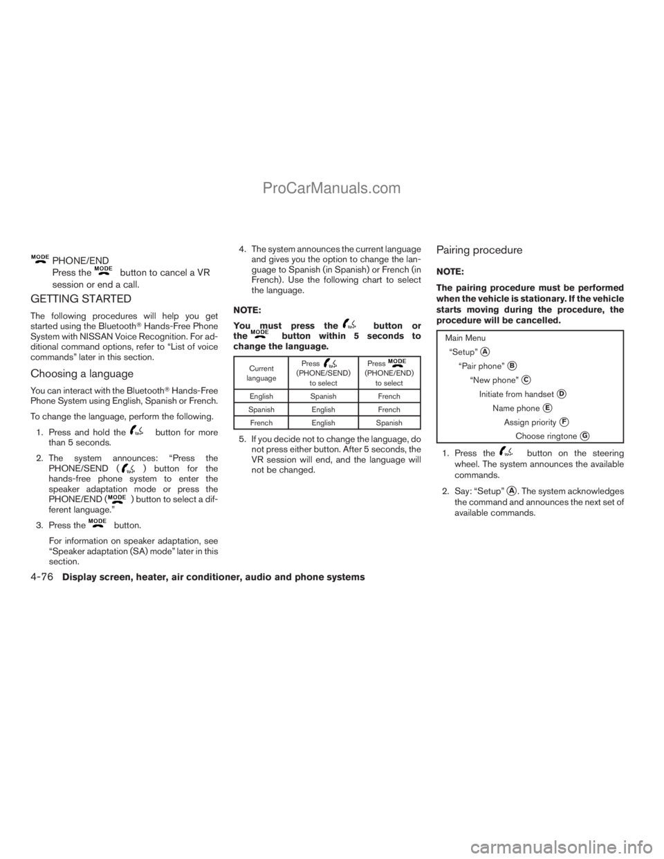 NISSAN TITAN 2008  Owners Manual PHONE/END
Press the
button to cancel a VR
session or end a call.
GETTING STARTED
The following procedures will help you get
started using the BluetoothTHands-Free Phone
System with NISSAN Voice Recogn